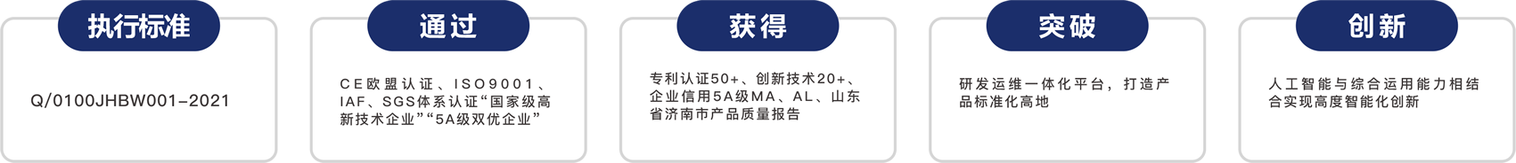 榮譽資質